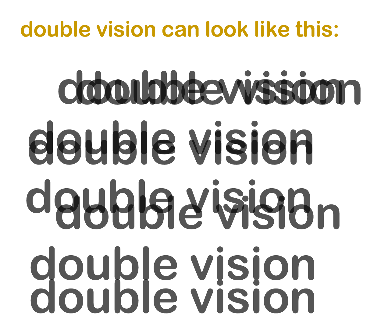 double vision